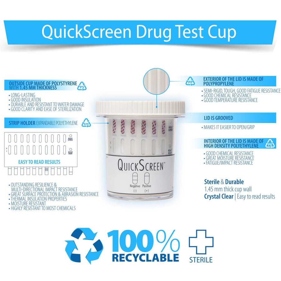 5 Panel QuickScreen Cup - 9162Z - BZD, COC, MET-500, OPI-300, THC + Timer-Countrywide Testing